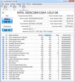 Czy dysk SSD o statusie 93% wg SMART jest bezpieczny do użytku?