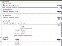 Programowanie PLC GE Fanuc VersaMax Micro dla modelu dźwigu w LAD