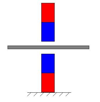 Materiał antymagnetyczny