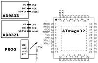 [ATmega32][SPI] Kilka urządzeń na SPI - problem