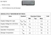 LCD 2x16 DATA VISION jak podłączyć?
