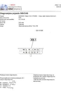 Matiz - złącze diagnostyczne