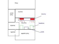 Gdzie kolumny ustawić? Zniwelowanie głośności?