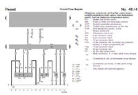VW passat b5 1.9 tdi 130 km schemat instalacji elektrycznej