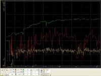 Seat APE 1.4 16V napięcie sondy