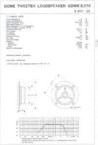 Kolumny technics zamiennik wysokotonowy