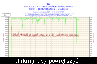 [OC - GA-N650SLI-DS] Brak OC?