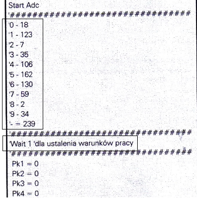 Programowalny termostat czterokanałowy