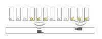 Zmniejszenie zasięgu urządzeń radiowych (system ostrzeg.)