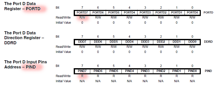 [atm8] Dlaczego nie odczytuje stanu pinu PD3/INT1?