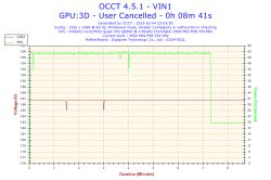 BSOD z atikmpag.sys na starcie, Radeon HD7770 - co po resecie działa?