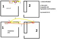 parametry podłączeni - Podłączenie gniazda multimedialnego w dwóch pokojach
