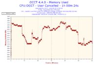 Jak podkręcić Intel Quad Q8300 na Asus P5G41T-M LX do streamowania FIFA 14?