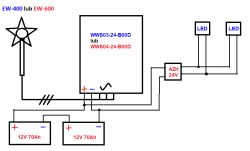 Jak naprawić instalację elektrowni wiatrowej w trybie wyspowym?