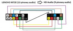 Connecting 13-Pin Orange Audio Plug from LENOVO M72E to 9-Pin HD Audio: A Guide