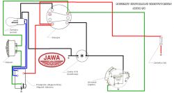 Szukam schematu instalacji elektrycznej do Jawa 50 - PDF lub dobrej jakości zdjęcie