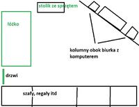 Jakie kolumny stereo do 350zł do muzyki reggae i rap w pokoju 16m²?