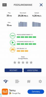 Zrzut ekranu z wynikami testu prędkości sieci Orange 4G, pokazujący ping 33 ms, pobieranie 29,36 Mb/s i wysyłanie 4,26 Mb/s.