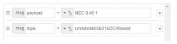MQTT Configuration in Node-RED MQTT message configuration in Node-RED.