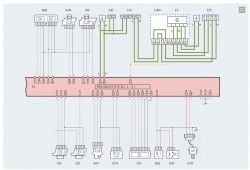 Air Conditioning Not Turning On After Battery Replacement: Peugeot 508 (2013) 1.6THP Gasoline