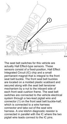 JEEP CHEROKEE WK - Napinacz pasa + pamięć siedzeń