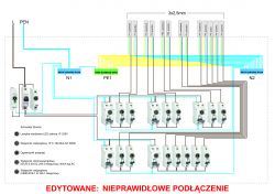 Schemat instalacji elektrycznej w bloku wielkiej płyty - RCD i obwody