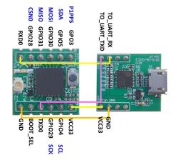 NavSpark module - microcontroller with GPS receiver, commissioning and tests in NavSpark module - microcontroller with GPS receiver, commissioning and tests in