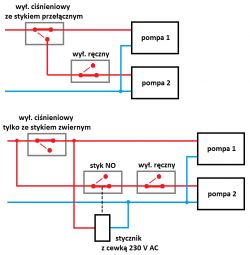 Schemat połączeń dla dwóch pomp z wyłącznikiem ciśnieniowym i stycznikiem