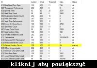 HDD Samsung 1TB po upadku, system niestabilny, analiza SMART i HD Tune