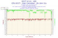 Persistent Computer Restarts: Troubleshooting Intel i5-2500k, Gigabyte GTX1060, OCZ 600W PSU