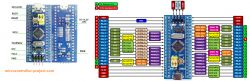 STM32 na arduino - kilka portów źle działa STM32 na arduino - kilka portów źle działa