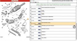 Peugeot Boxer 2.2 2013r.: Schemat podłączenia kontrolki DPF z przekaźnika świecy podgrzewającej