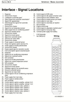 Schemat pinów z opisem sygnałów na złączu sterownika Simtec 56.5 w języku angielskim.