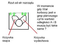Astra G X17DT X17DTL - Poprawne ustawienie wałka rozrządu i kąt wtrysku