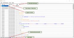 Screenshot of the Sniff UART program showing a table of decoded messages from serial ports, annotated with arrows and labels.
