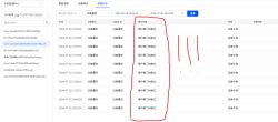 Screenshot of device log with hardware watchdog reset errors in Mandarin.