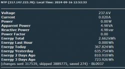 Screenshot showing energy values from an OpenBeken device.