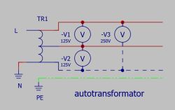 Schemat autotransformatora z uzwojeniem, uziemieniem oraz pomiarami 125 V i 250 V