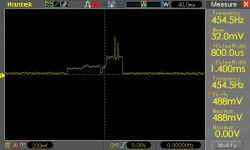 LED Blink Signal Oscilloscope Oscilloscope showing LED blink signal from ESP8266 device.