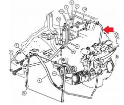 Schemat przedstawiający układ klimatyzacji i ogrzewania w Jaguarze XJ x308.
