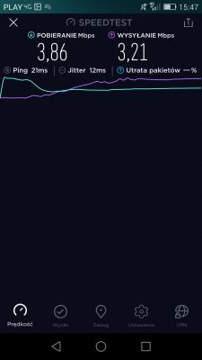 Internet LTE w miejscu o słabym zasięgu - jakiego operatora wybrać?