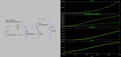 LTspice schematic with IPT004N03L MOSFET and plots of current and power for VDD 5 and 12 V