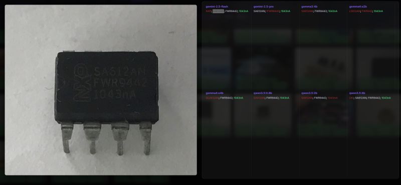 Practical tests of Gemma 4 and comparison with Gemini 2.5 - image tagging and OCR