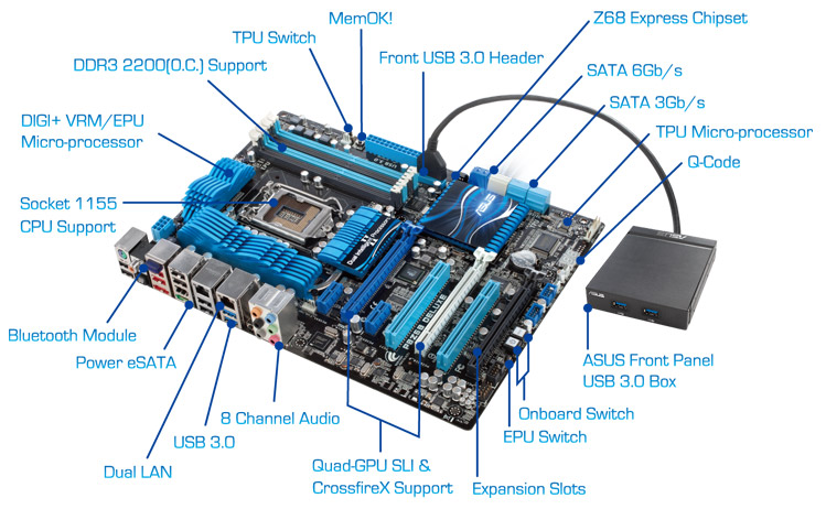 Intel chipset sata. ASUS p8p68. ASUS p8z68-m Pro. Материнская плата ASUS p8z68. ASUS p8p67 Deluxe.