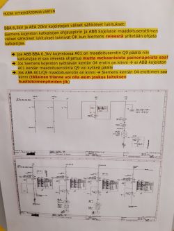 [Sprzedam] Rozdzielnica ABB KE-66 BBA 6,3 kV, Schemat, Zdjęcia, Tablice Znamionowe, 180 000€