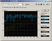 PC Gigabyte - Windows XP nagle zaczął wolno działać