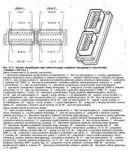 Seicento 1.1 MPI IAW59F - Podłączenie wiązki SPI do MPI