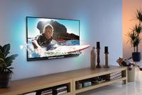 Który z tych telewizorów będzie najlepszy do podanych warunków ?