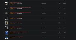 Lista komponentów komputerowych w sklepie online.