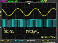 [atmega] SPWM - falownik - prośba o wyjaśnienie